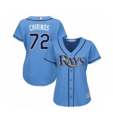 Women's Tampa Bay Rays #72 Yonny Chirinos Authentic Light Blue Alternate 2 Cool Base Baseball Player Jersey